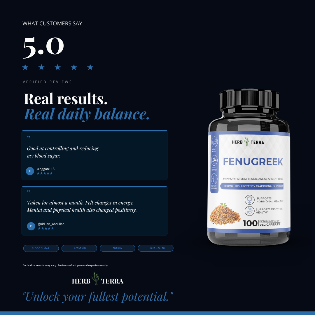 Fenugreek 900mg — Non-GMO, 100 Vegan Capsules