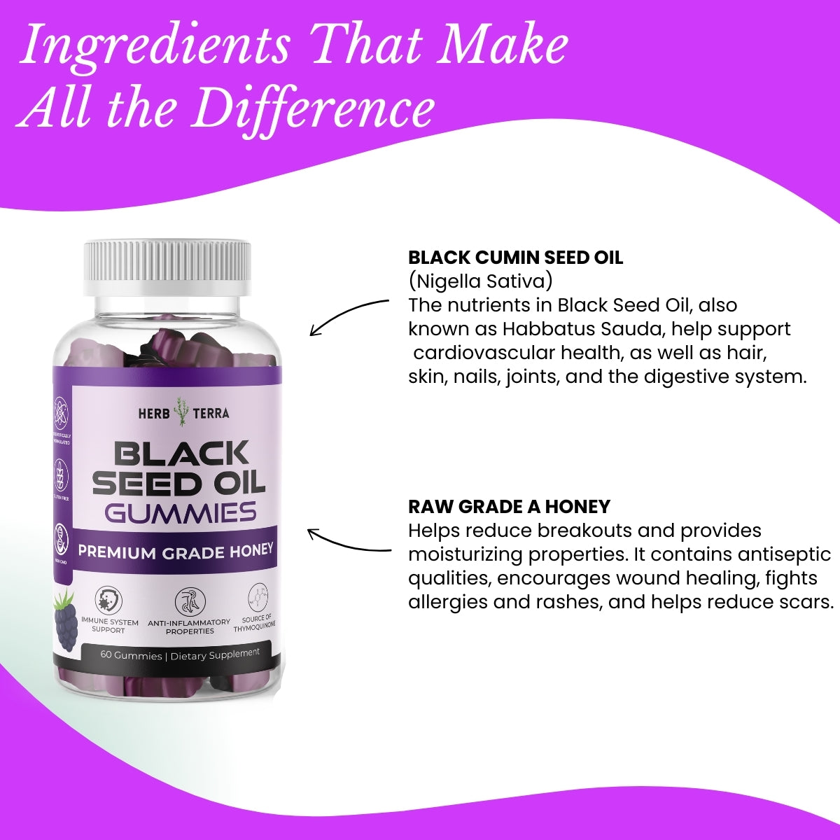 Black Seed Oil Gummies with Honey.
 | Herb terra