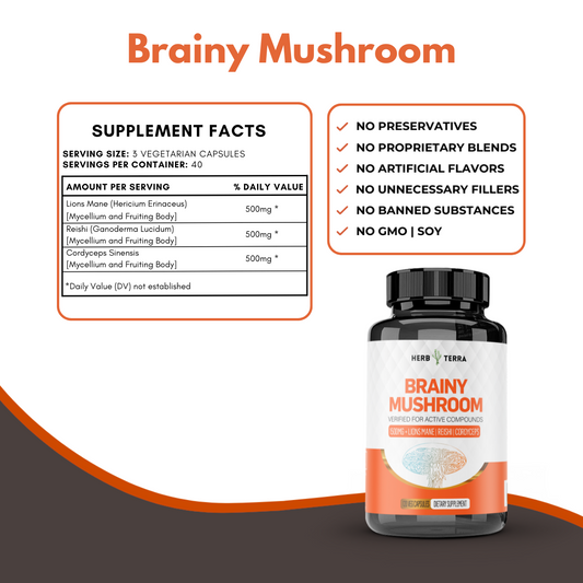 Brainy Mushroom supplement bottle with supplement facts on a white background