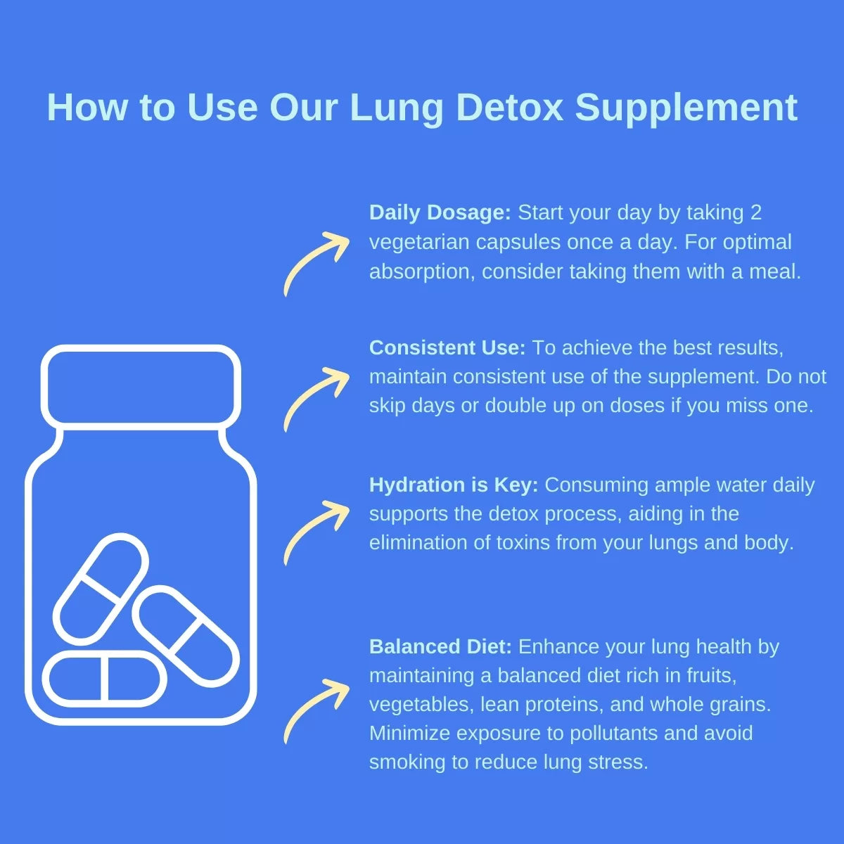 Lung detox supplement usage guide.
| Herb terra