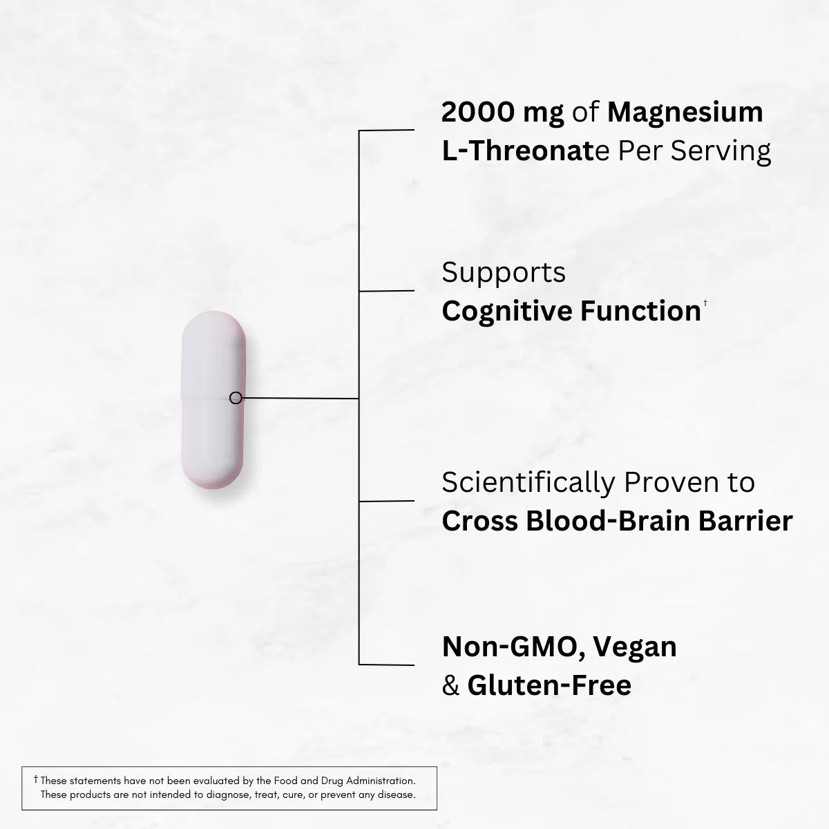 Magnesium L-Threonate supplement.
| Herb terra