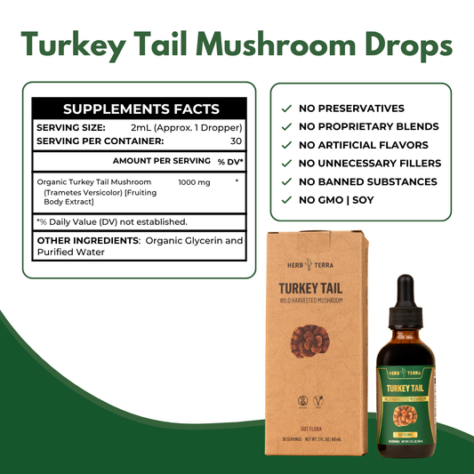Turkey Tail Mushroom Drops packaging with supplement facts label and product details.