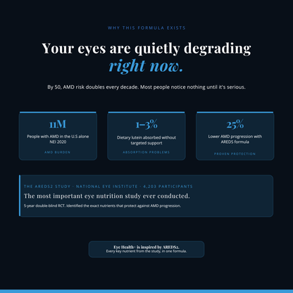 Eye Health + | 120 Veg Capsules