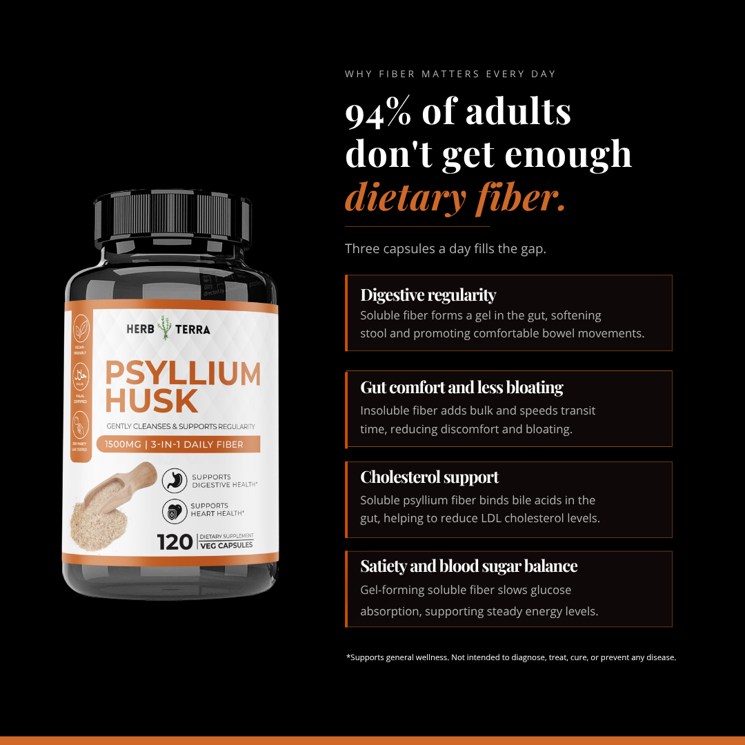 Psyllium Husk Capsules | 120 Capsules | Digestive & Heart Health