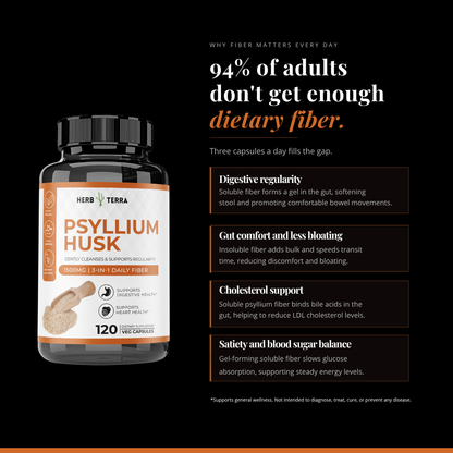 Psyllium Husk Capsules | 120 Capsules | Digestive & Heart Health