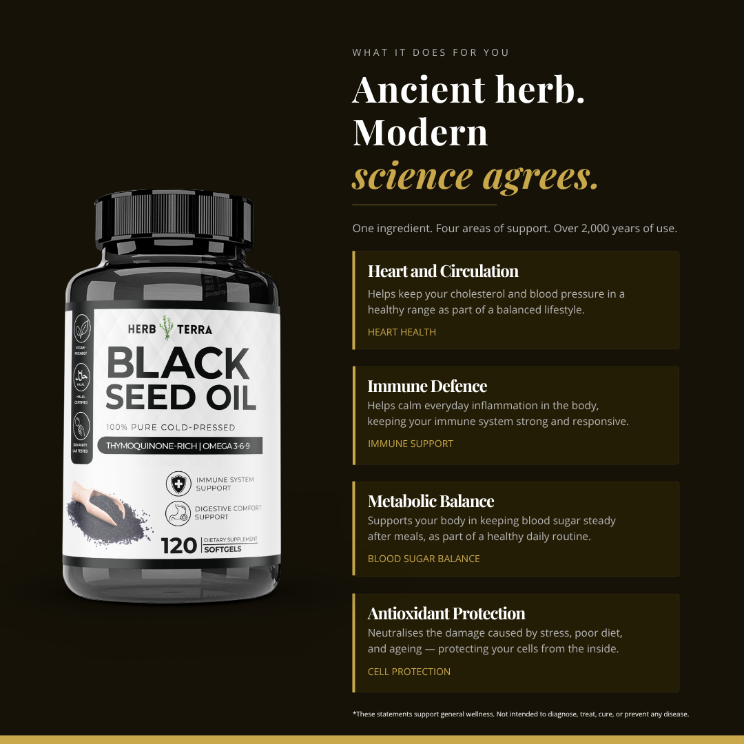 Black Seed Oil Capsules 1000mg | Habbatus Sauda Supplement