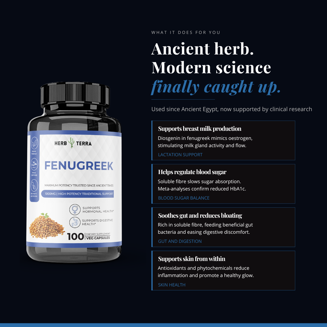 Fenugreek 900mg — Non-GMO, 100 Vegan Capsules