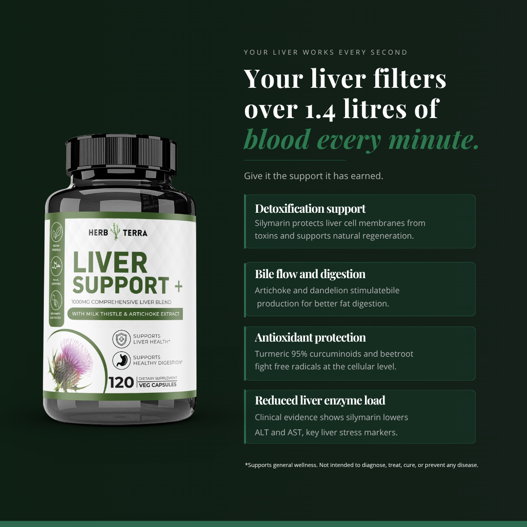Liver Support+ | 120 Veg Capsules | Advanced Liver Support Formula
