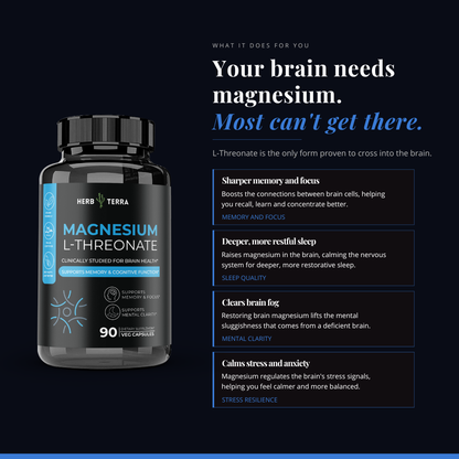 Magnesium L-Threonate, 90 Veg Capsules