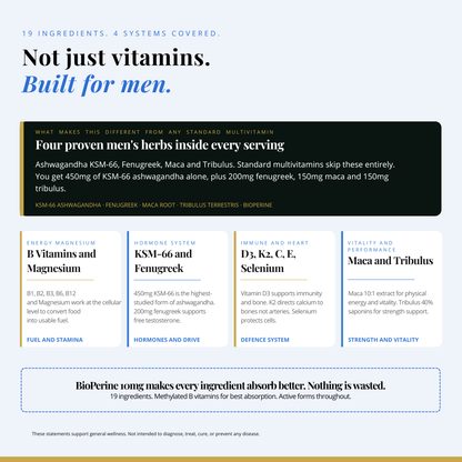 Men’s Multivitamin | 120 Veg Capsules