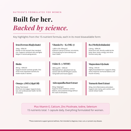 Women's Multivitamin | 120 Veg Capsules