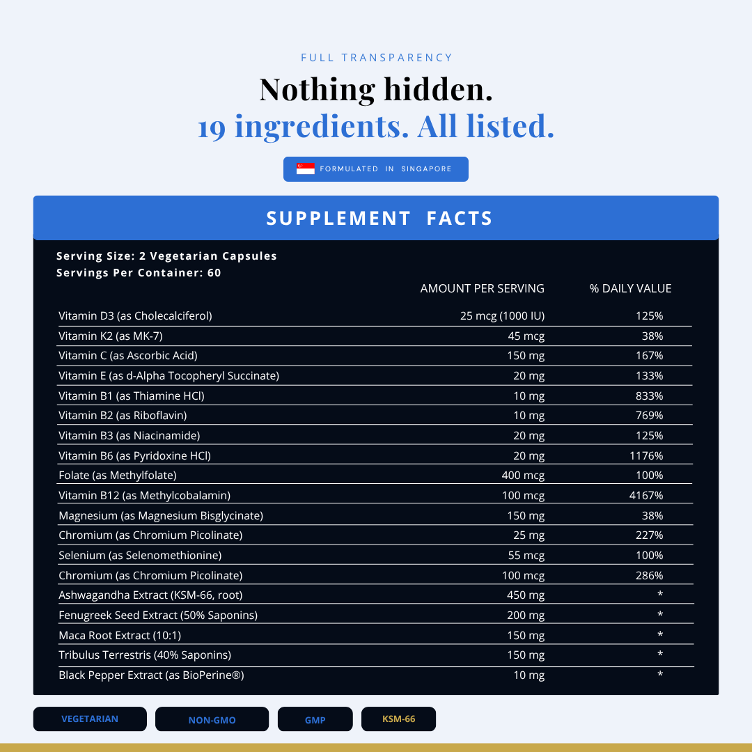 Men’s Multivitamin | 120 Veg Capsules
