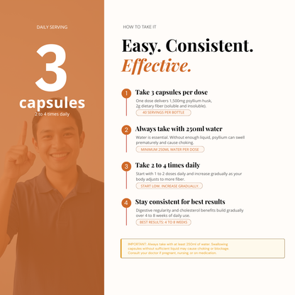 Psyllium Husk Capsules | 120 Capsules | Digestive & Heart Health