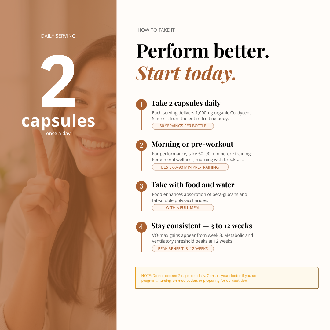 Organic Cordyceps Sinensis 1000mg Capsules 虫草 | 120 Capsules