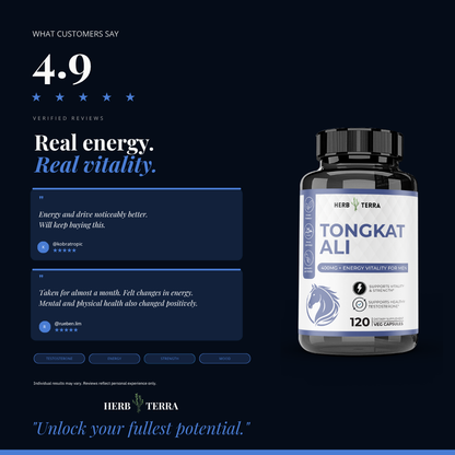 Tongkat Ali Root Extract | 120 Capsules | Natural Hormonal Support