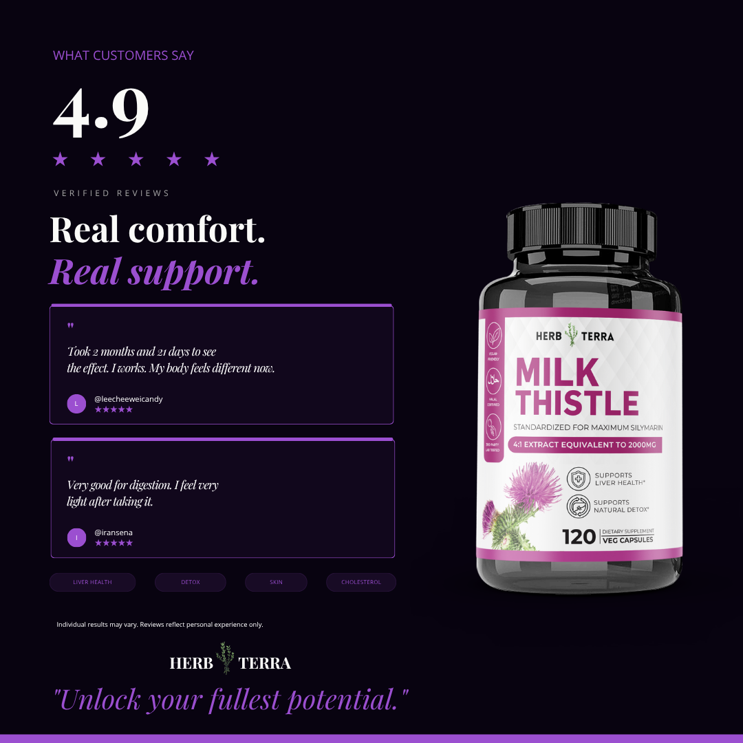 Milk Thistle Capsules | 120 Capsules | Liver Health Support
