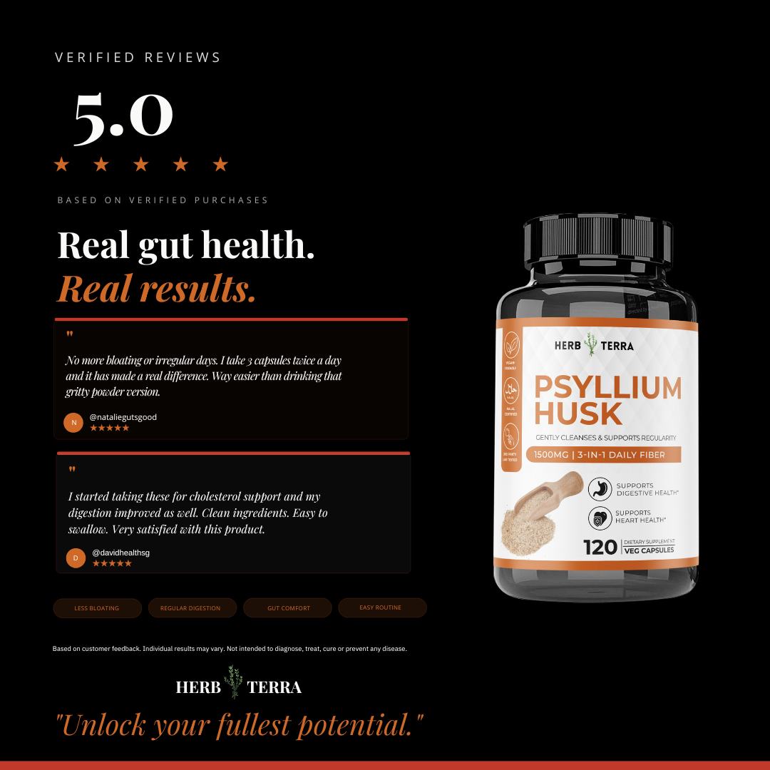 Psyllium Husk Capsules | 120 Capsules | Digestive & Heart Health