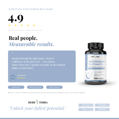 Magnesium Glycinate 500 mg - High Absorption