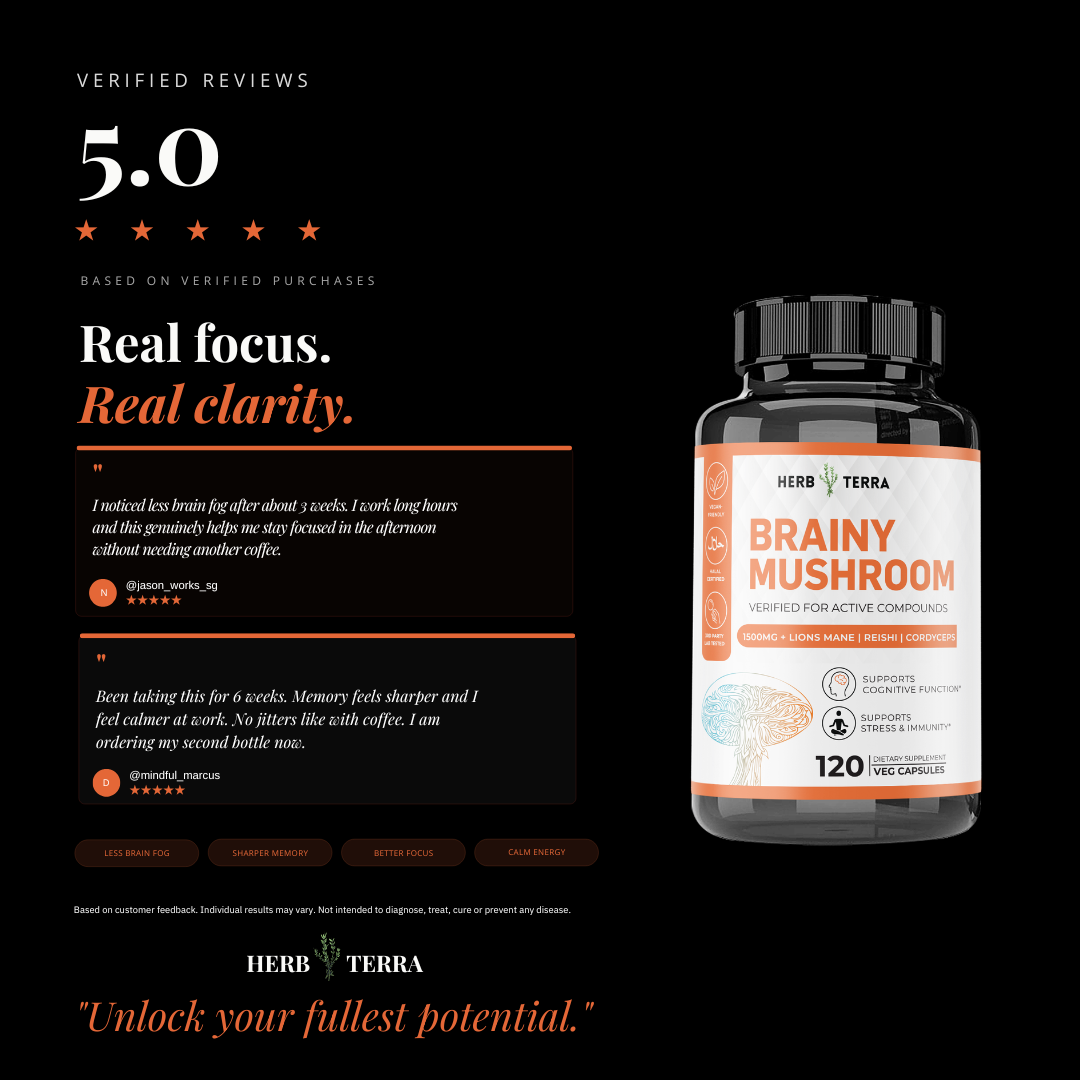 Brainy Mushroom | Reishi, Lion’s Mane, Cordyceps | 120 Capsules
