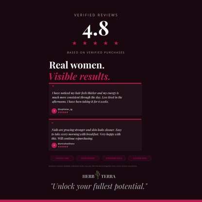 Women's Multivitamin | 120 Veg Capsules