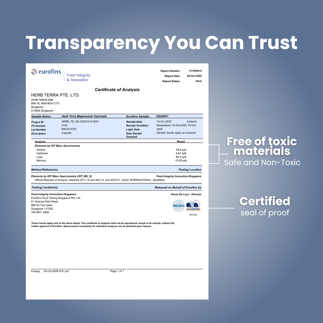 Magnesium Glycinate 500 mg - High Absorption