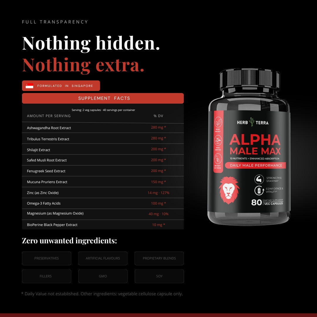 Alpha Male Max | 80 Capsules | Elite Performance Complex