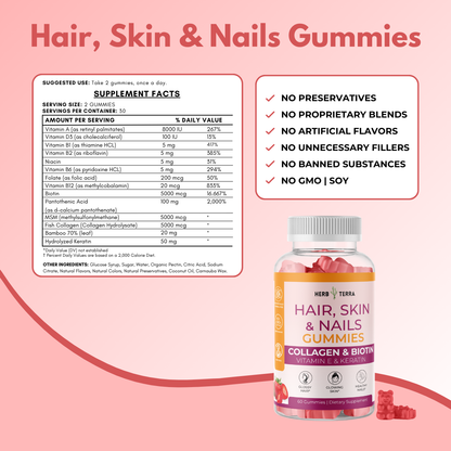 Herb Terra Hair Skin & Nails Gummies detailes | Herb Terra