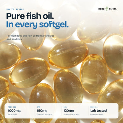 Omega 3 Fish Oil (180ct) - 1000mg