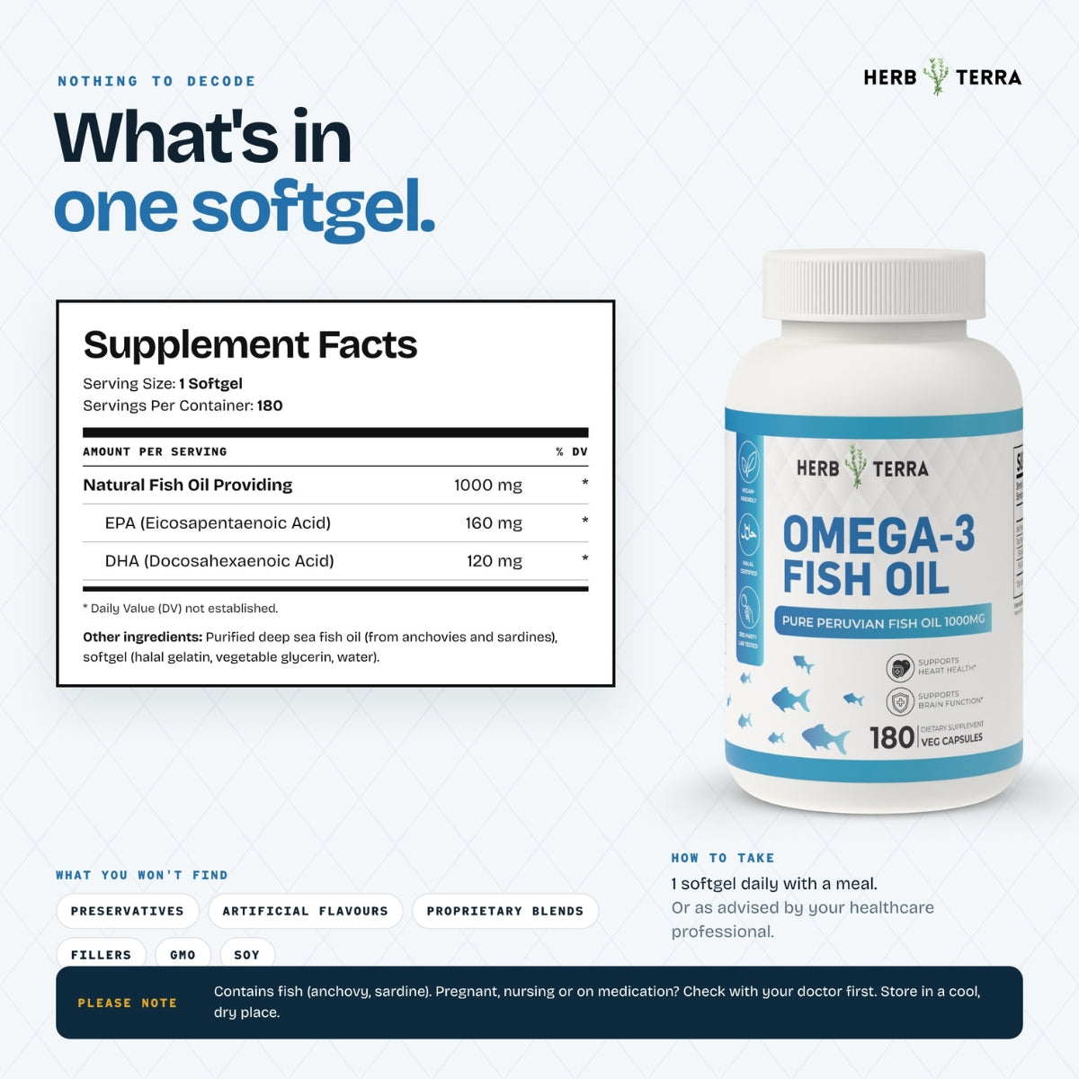 Omega 3 Fish Oil (180ct) - 1000mg